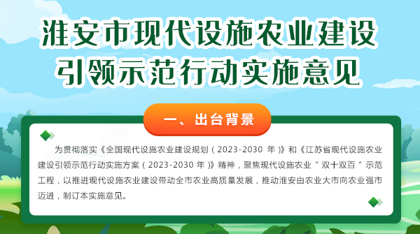 一圖讀懂《淮安市現(xiàn)代設(shè)施農(nóng)業(yè)建設(shè)引領(lǐng)示范行動(dòng)實(shí)施意見》政...