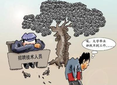 辦公家具